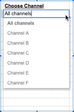 10 thủ thuật xây dựng Dashboard chuyên nghiệp với Google Sheets